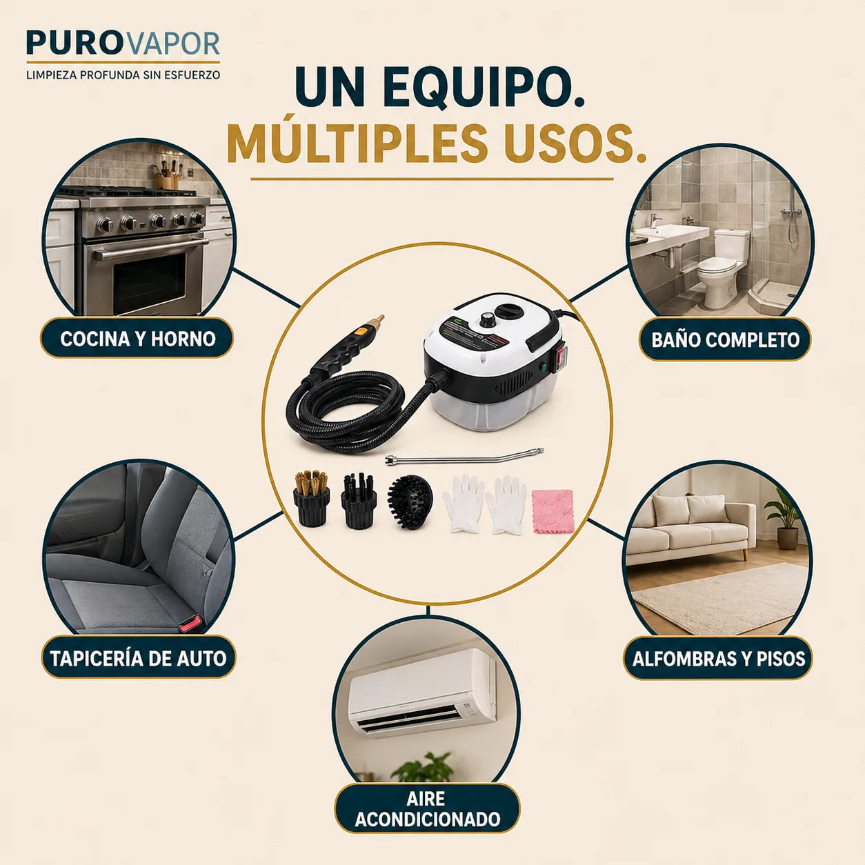 PuroVapor - Desinfección profunda para todo tu hogar