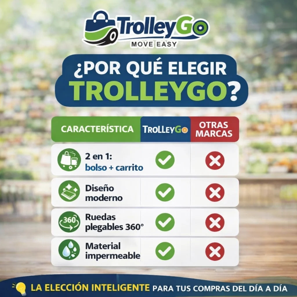 TrolleyGo - Transporta más sin cansancio